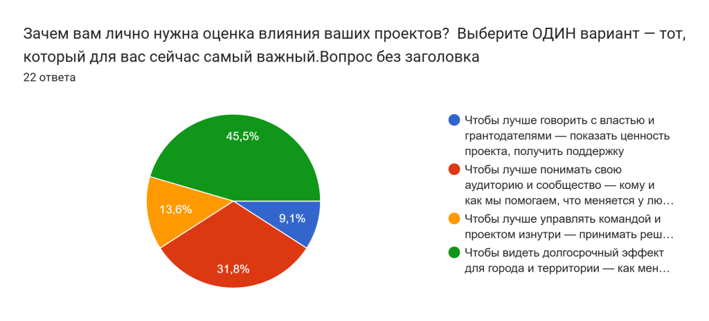 Графи к1.png
